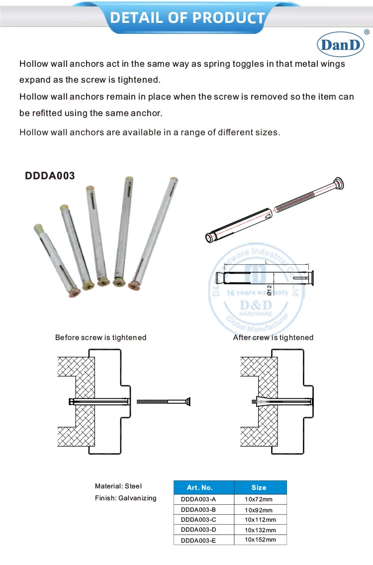 Metal Door Accessories Galvanizing Finish Steel Material Hollow Wall Anchors