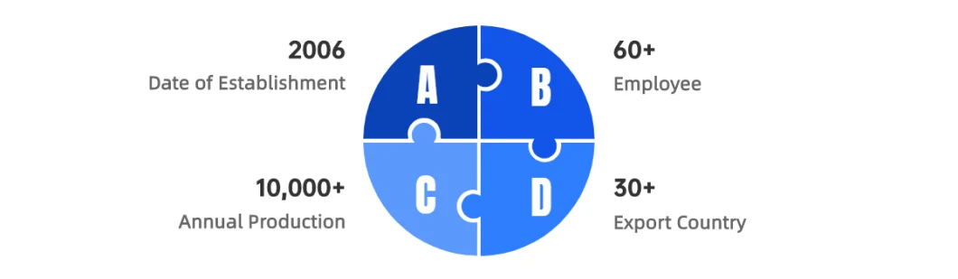 Fastener/Anchor/Spike Locking Pin Slotted/Split Drive Anchor/Carbon Steel/Dacromet